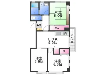 スリーダイレクション岸和田(3DK/2階)の間取り写真