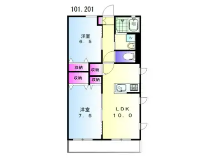 コンフォール南台(2LDK/1階)の間取り写真