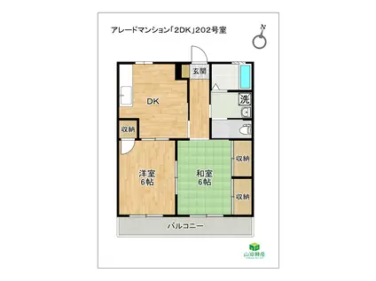 アレードマンション(2DK/2階)の間取り写真
