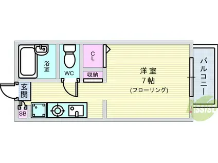 コーポイナガワ(1K/1階)の間取り写真