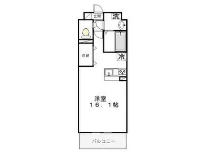 フォルテ(ワンルーム/8階)の間取り写真