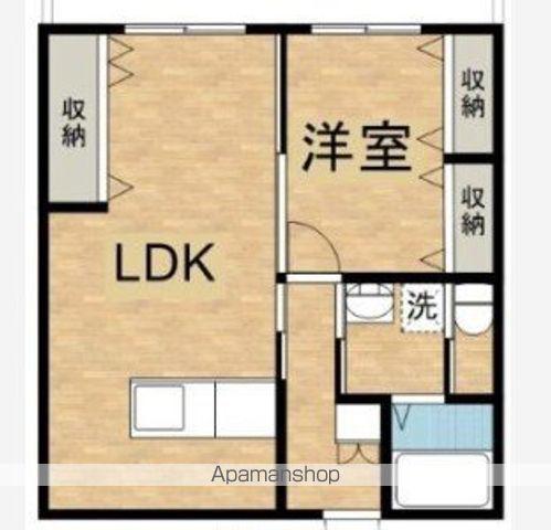 共栄ハイツ青葉(1LDK/8階)の間取り写真