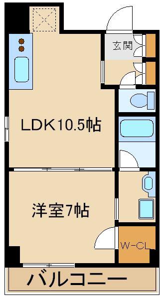 パークアクシス板橋本町(1LDK/5階)の間取り写真
