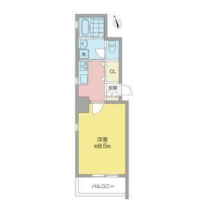 プリマベーラ名駅(1K/8階)の間取り写真