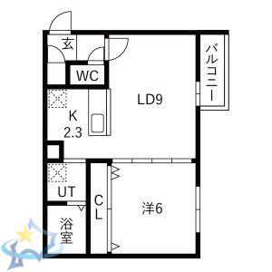 アストリア宮の森(1LDK/1階)の間取り写真