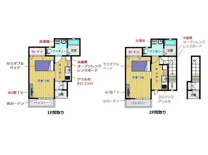 ＪＲ東北本線 北上駅 徒歩55分 2階建 築7年(1K/1階)の間取り写真