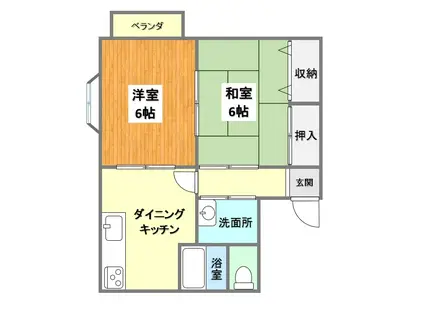 NYハイツB棟(2DK/1階)の間取り写真