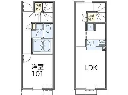 レオネクストシャングリラII(1LDK/1階)の間取り写真