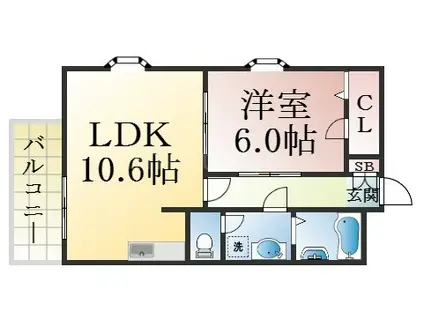 レディースゴールドハイツ(1LDK/2階)の間取り写真