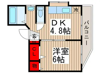 水村コーポ(1DK/2階)の間取り写真
