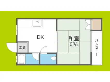 三和ビル(1DK/2階)の間取り写真