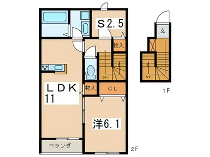 サンエイハイム(1SLDK/2階)の間取り写真