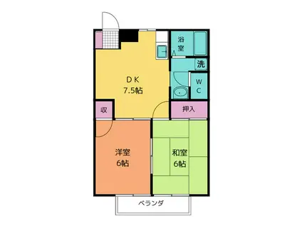 サンハイツ関(2DK/1階)の間取り写真