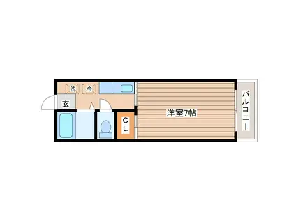 サンレモハイツ上杉A棟(1K/2階)の間取り写真