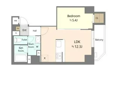 ALIVIS本郷三丁目(1LDK/5階)の間取り写真