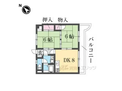 カルフールⅣ(2DK/2階)の間取り写真