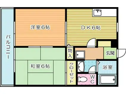 グリーンビレッジ湯川II(2DK/1階)の間取り写真