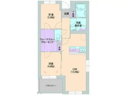 ルーチェ 国立 ズード(2LDK/2階)の間取り写真