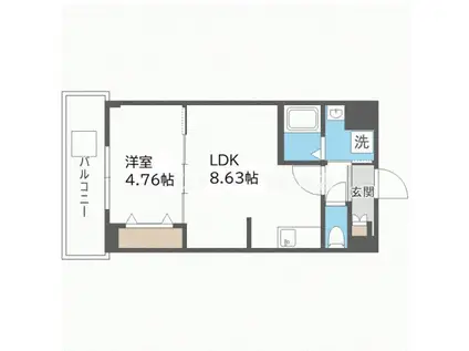 HALU江坂東(1LDK/3階)の間取り写真