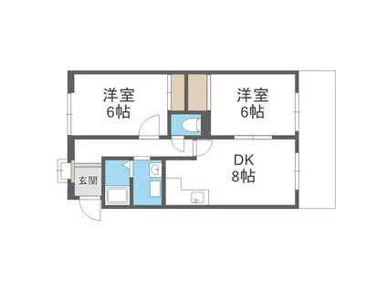 北17条ビル(2DK/2階)の間取り写真