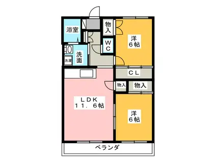 にこにこ館(2LDK/1階)の間取り写真