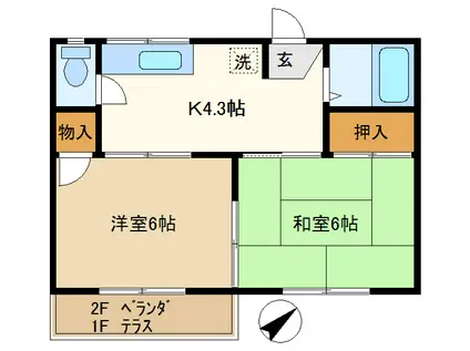 第1押田ハイツ(2DK/1階)の間取り写真