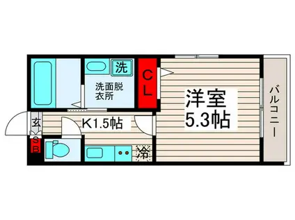MELDIA西新井(1K/2階)の間取り写真