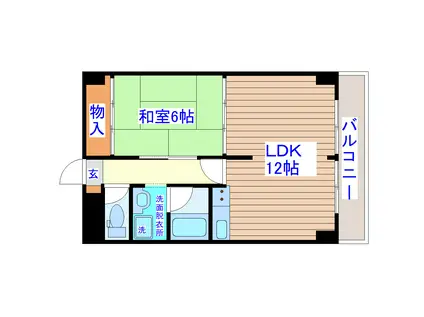 DIO‐HORI I(1LDK/5階)の間取り写真