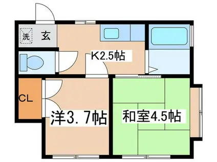 松本アパ-ト(2K/2階)の間取り写真