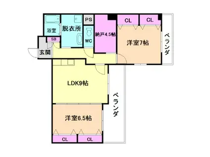 マンションプラザ23(2LDK/7階)の間取り写真