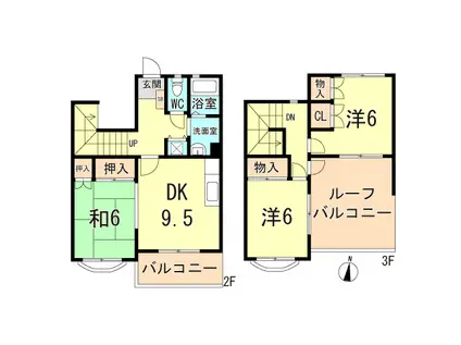 アグロス(3DK/2階)の間取り写真