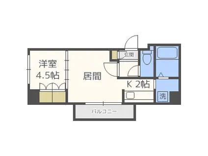 ヴィラ・ススキノ(1LDK/5階)の間取り写真