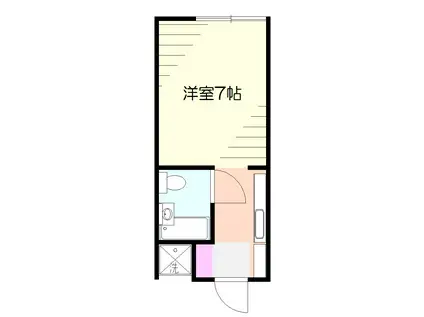 ながいハイツ(ワンルーム/1階)の間取り写真