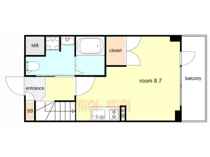 エスリード大阪シティーウエスト(ワンルーム/8階)の間取り写真