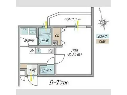 ブルメリア阪大前(1K/3階)の間取り写真