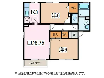 フロレアール(2LDK/2階)の間取り写真