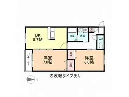 ドリーム・イーストC棟(2DK/1階)の間取り写真