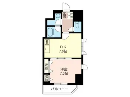 マストライフ入谷(1DK/9階)の間取り写真