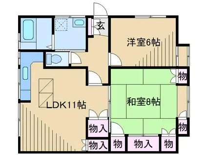 大倉山ハイツ(2LDK/1階)の間取り写真