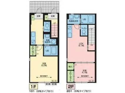 エレファントIII(1LDK/1階)の間取り写真