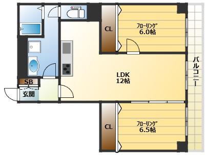 コーズ島田(2LDK/4階)の間取り写真