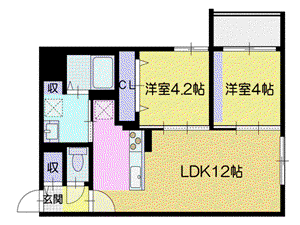 キャトルラヴィ(2LDK/3階)の間取り写真