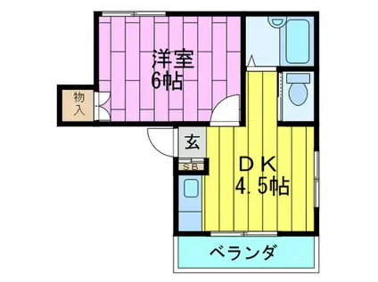 アバカス大和田(1DK/3階)の間取り写真