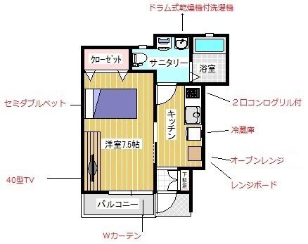 GARDENS(1K/1階)の間取り写真