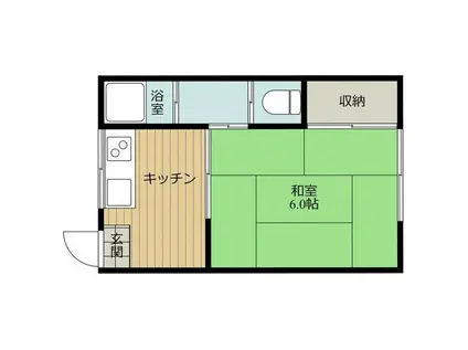 コーポみなみ(1K/1階)の間取り写真