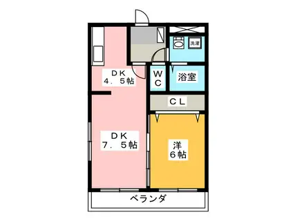 ヴィガラスM(1LDK/1階)の間取り写真