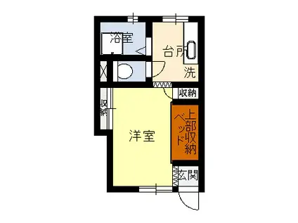 ハウス東原(1K/1階)の間取り写真