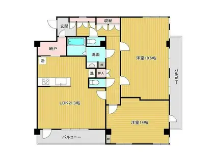 西川口協和ビル(2LDK/4階)の間取り写真