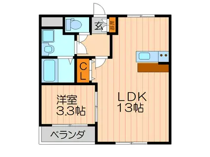 GLANZ HAUS(1LDK/2階)の間取り写真