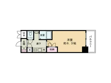 ジュネーゼグラン東梅田(1K/5階)の間取り写真